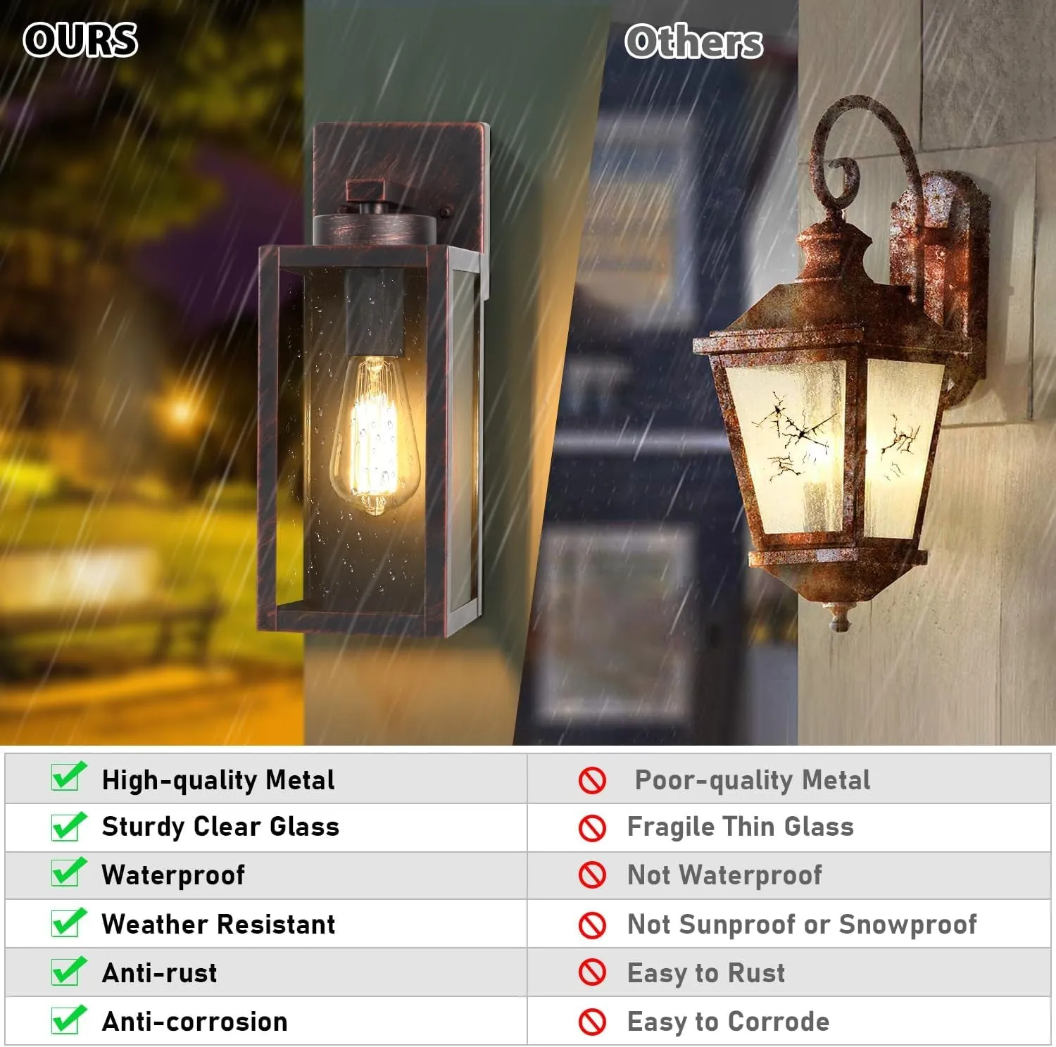 2-Pack Outdoor Wall Light Fixtures, Exterior Waterproof Wall Lanterns, Porch Sconces Wall Mounted Lighting with E26 Sockets & Glass Shades, Modern Wall Lamps for Patio Front Door, Brown