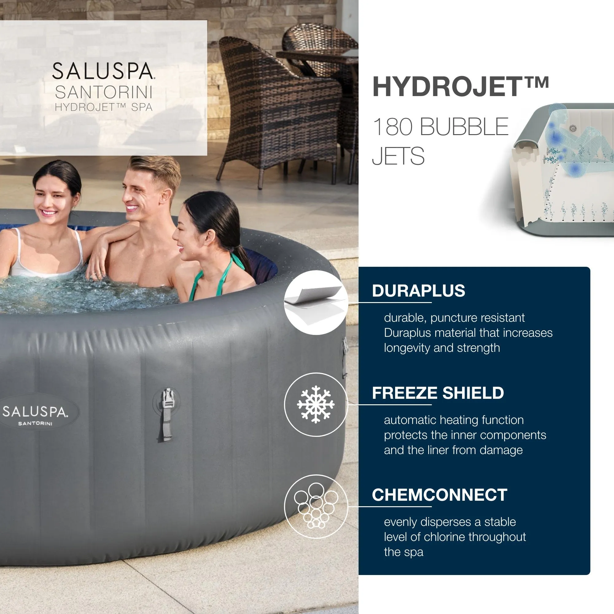 Bestway SaluSpa Santorini HydroJet Hot Tub w/ 180 Soothing Jets,Gray (For Parts)