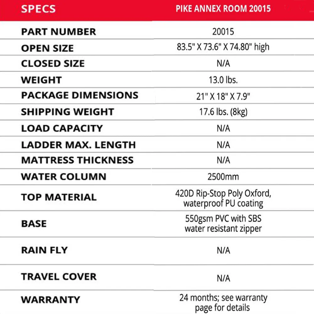 Body Armor 4x4 Sky Ridge Pike Annex Room (bod20015)