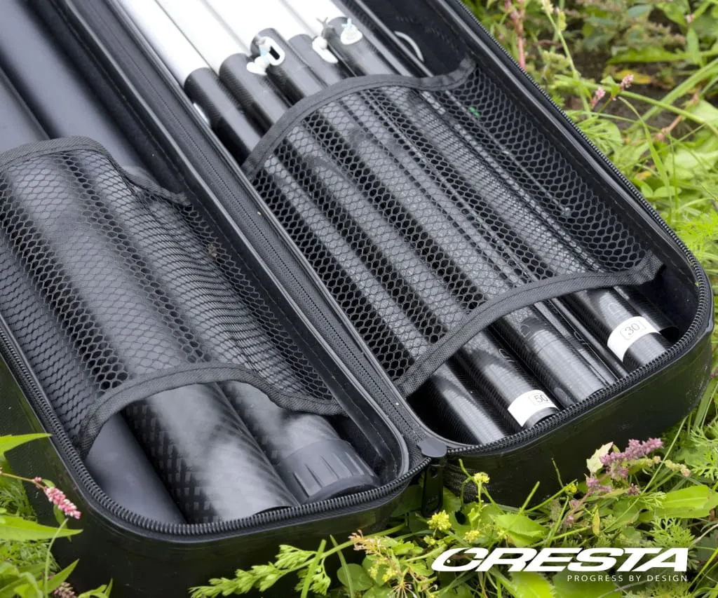 Cresta IDentity Protect Case