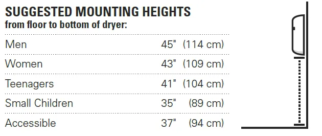 Excel Dryer ThinAir® TA-ABS Hand Dryer - White Surface Mounted ADA-Compliant High Speed Automatic