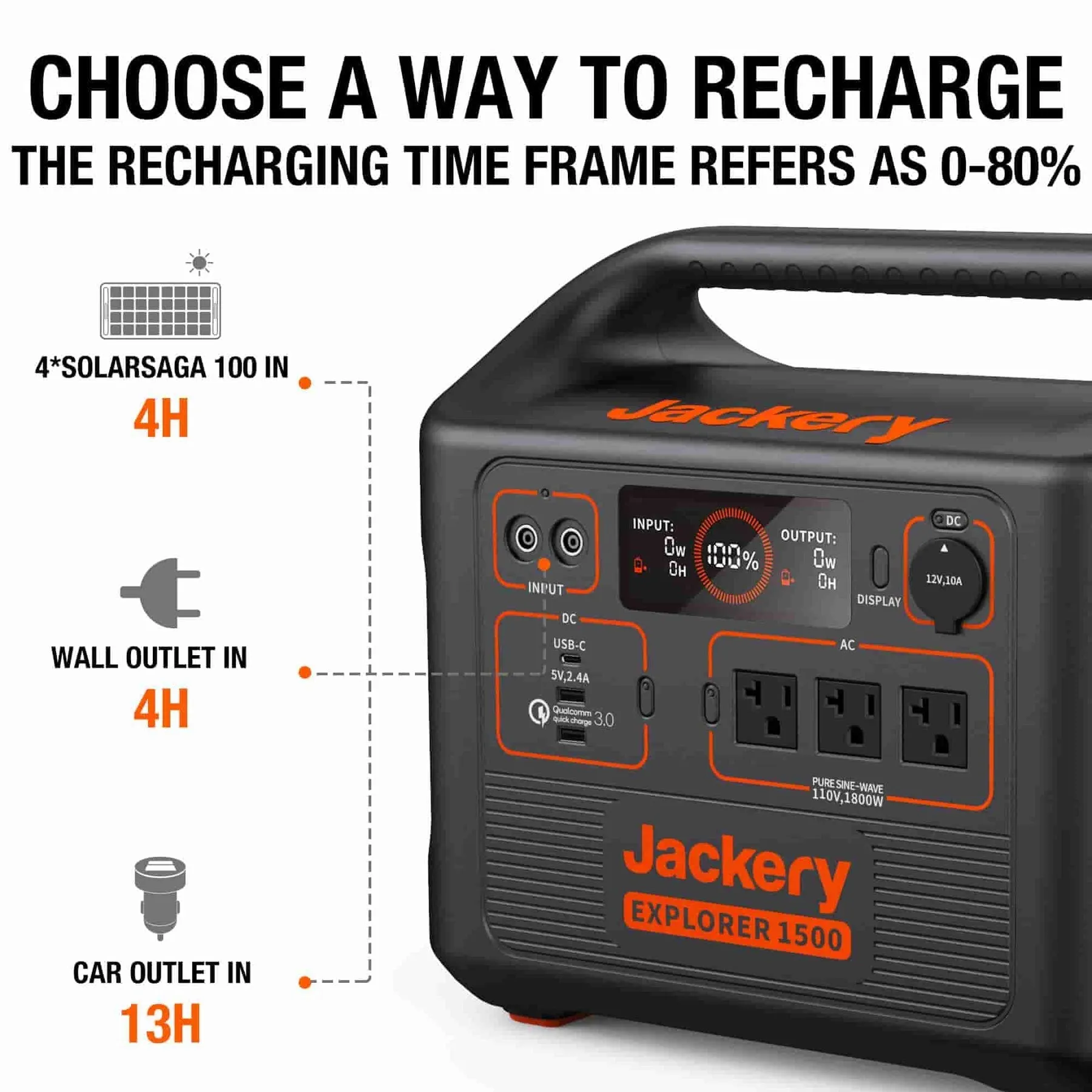 Jackery Explorer 1500 Pro Portable Power Station