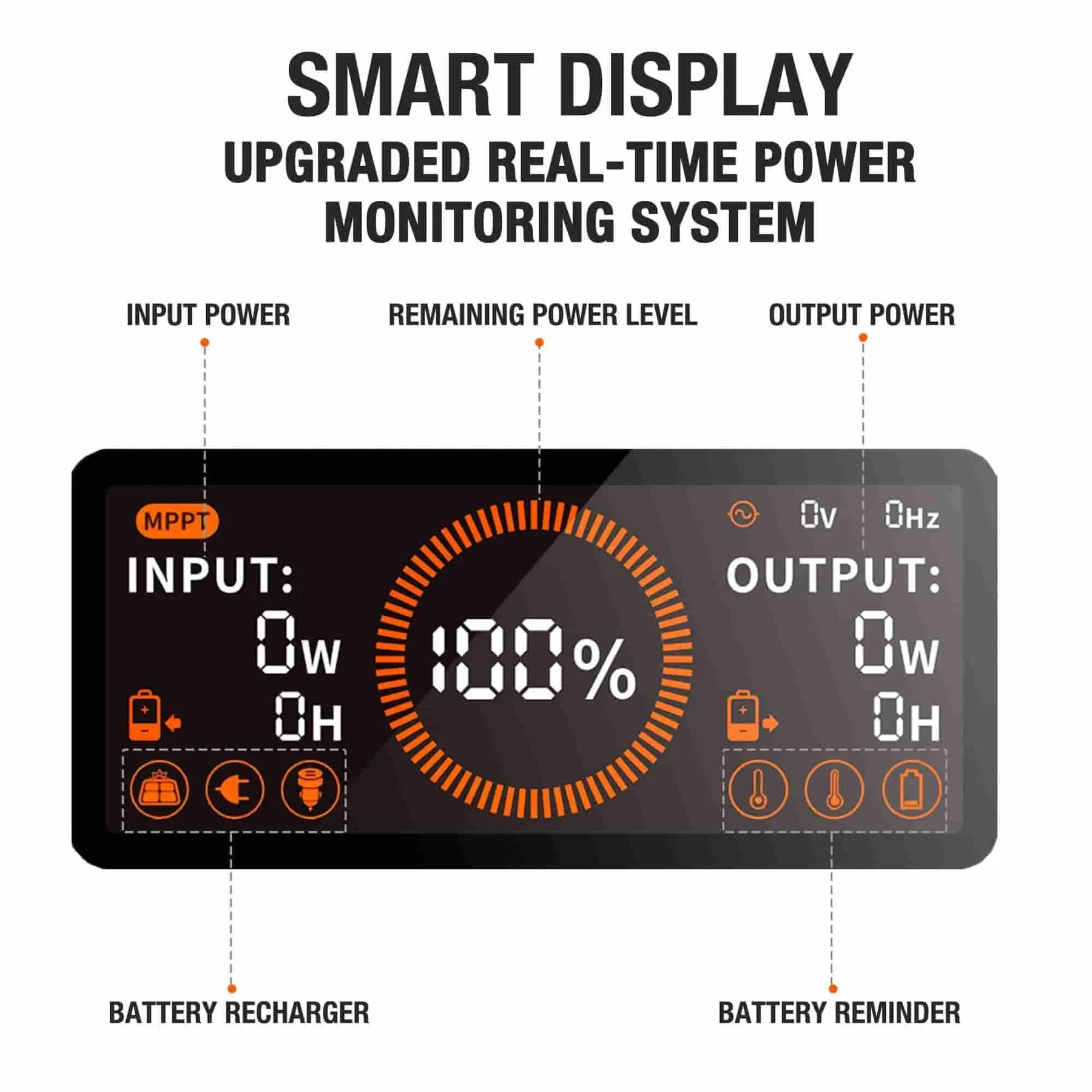 Jackery Explorer 1500 Pro Portable Power Station