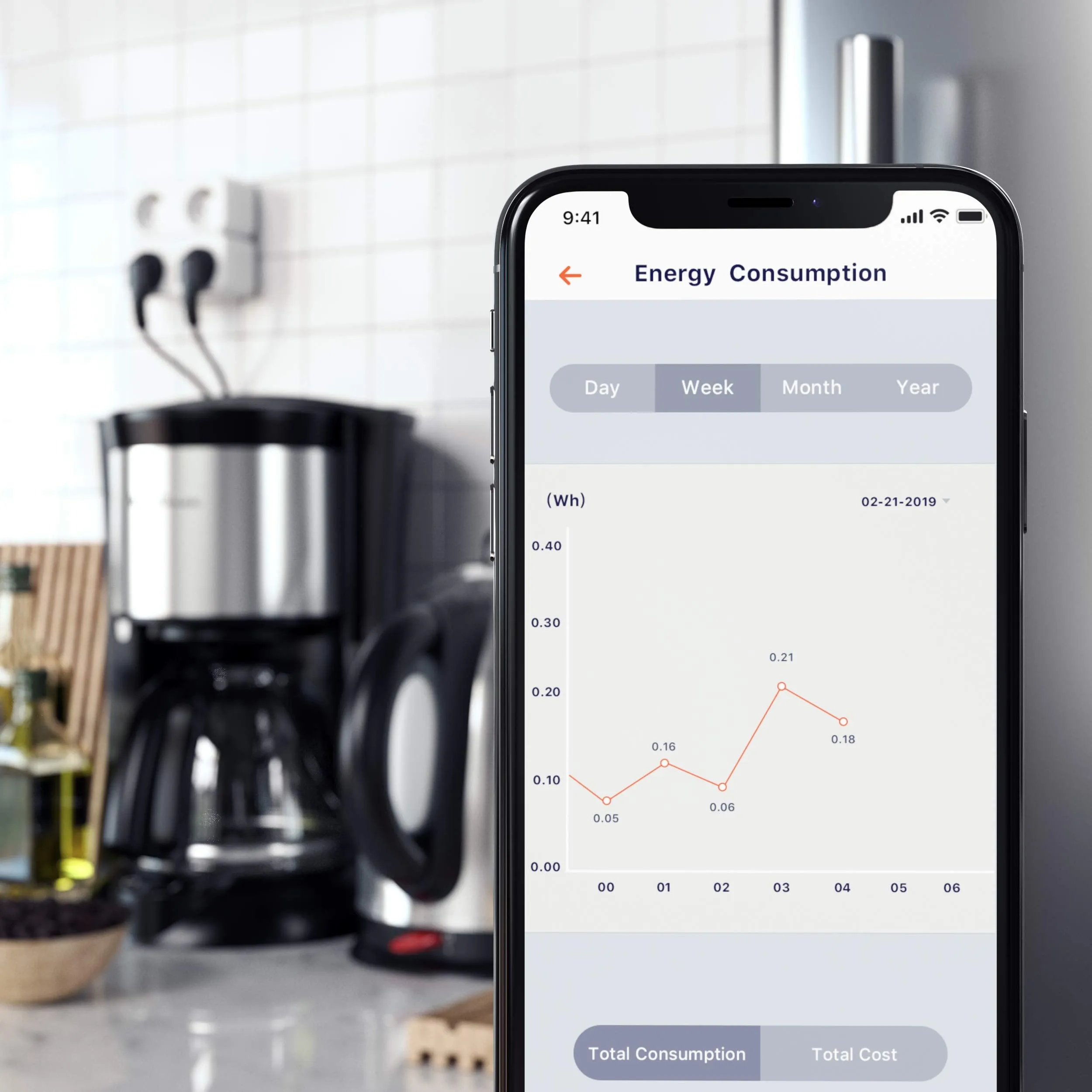 Satechi Dual Smart Outlet with Real-Time Power Monitoring - Wi-Fi Smart Plug 2.4Ghz Enabled - Works with Apple HomeKit (EU, White)