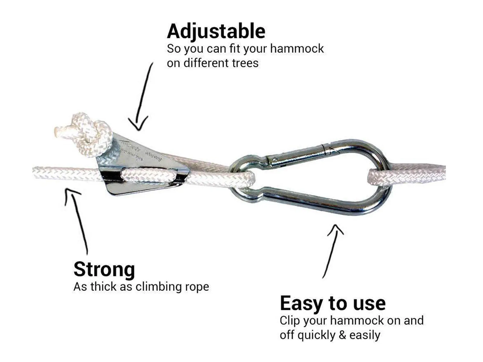 Smart Hanging Rope Kit